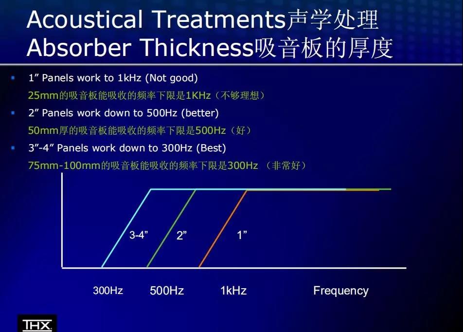 音樂、設(shè)計(jì)、家居、輕奢生活新主張 究竟是何樣？