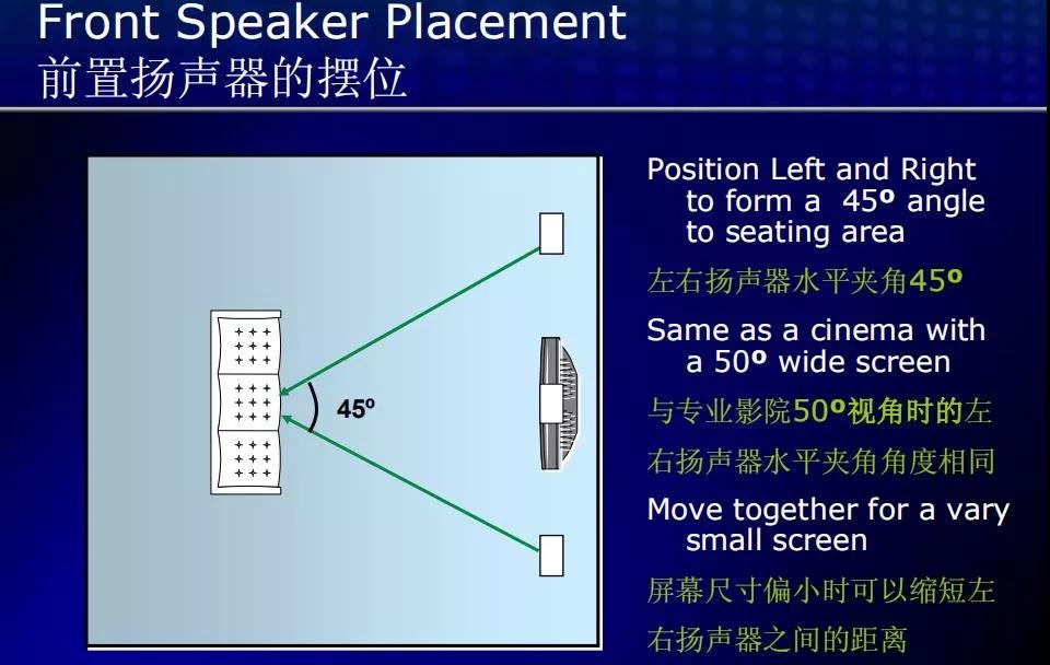 音樂、設(shè)計(jì)、家居、輕奢生活新主張 究竟是何樣？